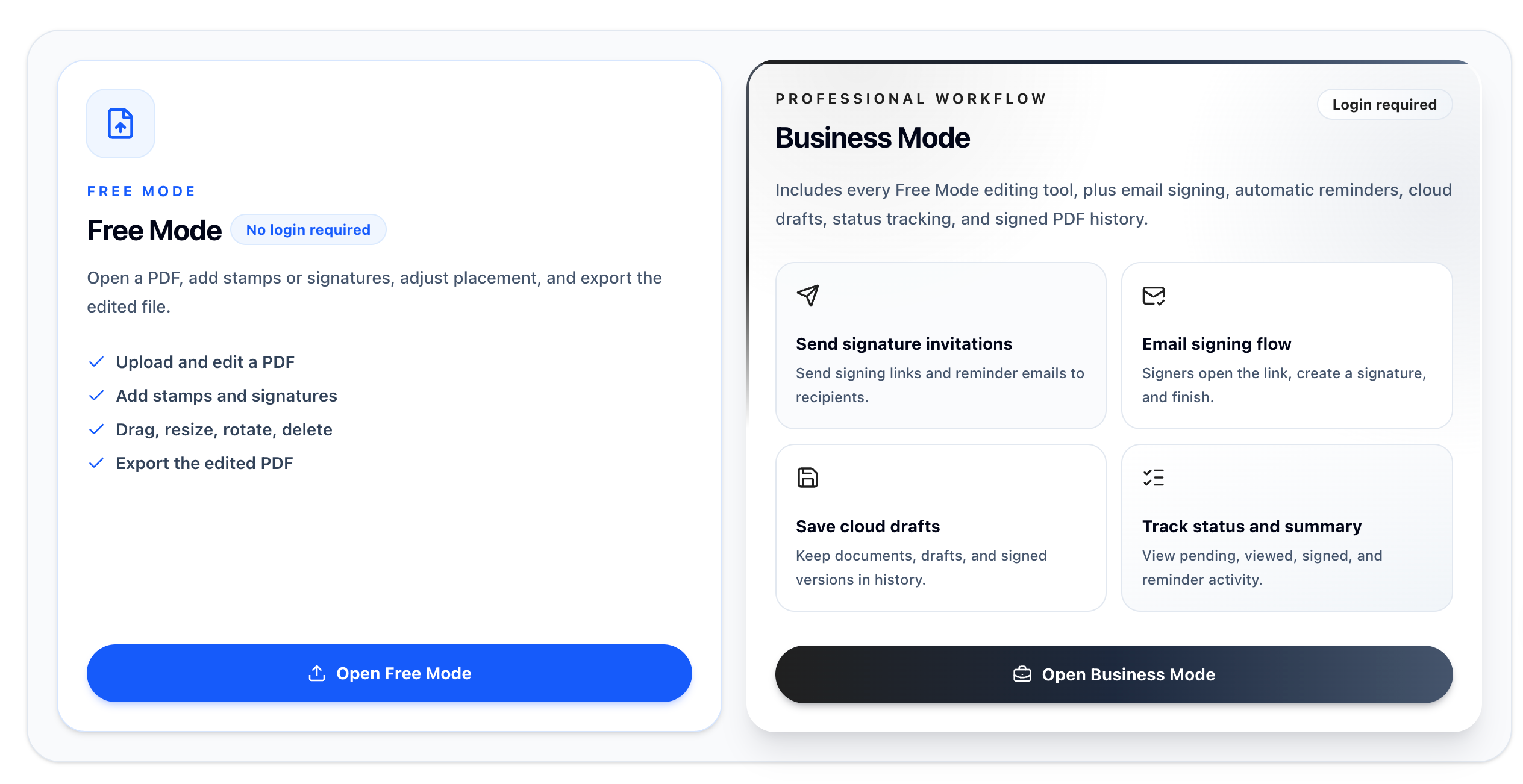 Business signing workflow for sending, tracking, and storing contract PDFs